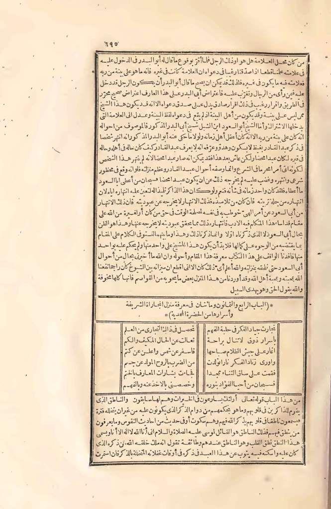 futmak.com - Page 695 - from part Two of the first Boulaq edition